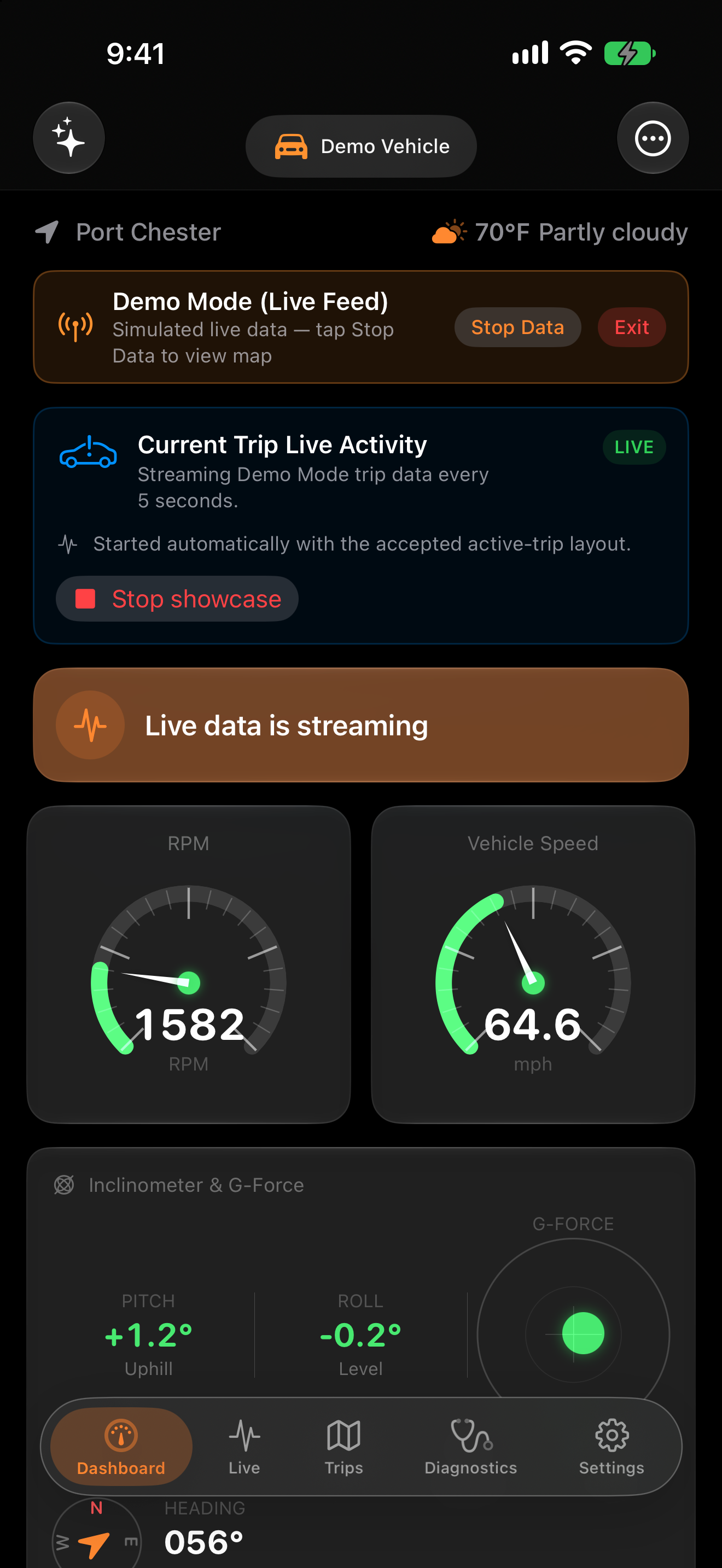 OnismOBD live vehicle dashboard displaying speed, RPM gauge, inclinometer pitch and roll, heading, and live sensor activity
